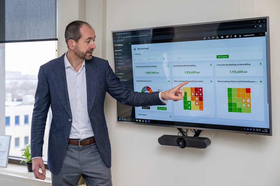 Trustbound Financial Risk Management