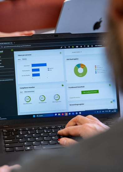 Trustbound 2026 LR-6634