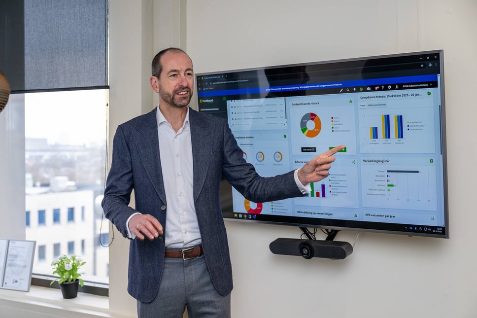 Trustbound Plan een demo