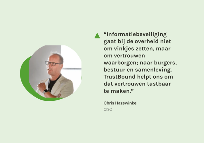 Nederlandse provincie