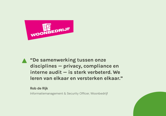 Woonbedrijf