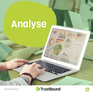trustbound-privacy-nulmeting-3