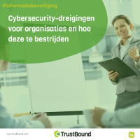 Cybersecurity-dreigingen voor organisaties en hoe deze te bestrijden