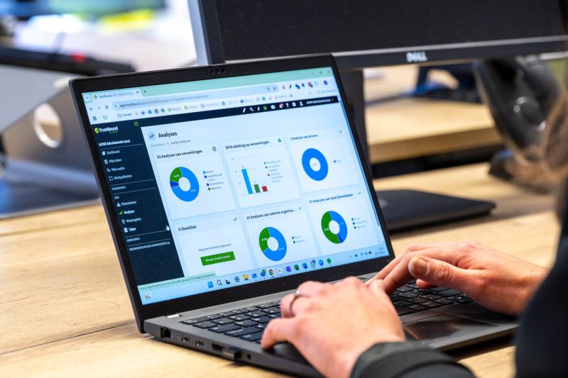 Rapportage: aantoonbaar in control